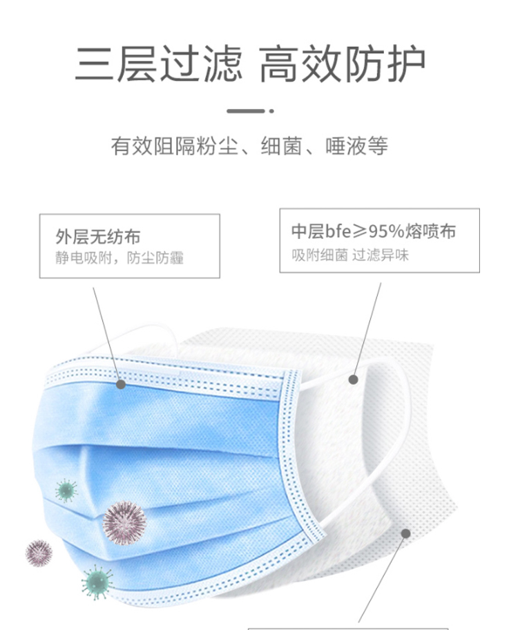 一次性三层无纺布口罩-详情_03.jpg