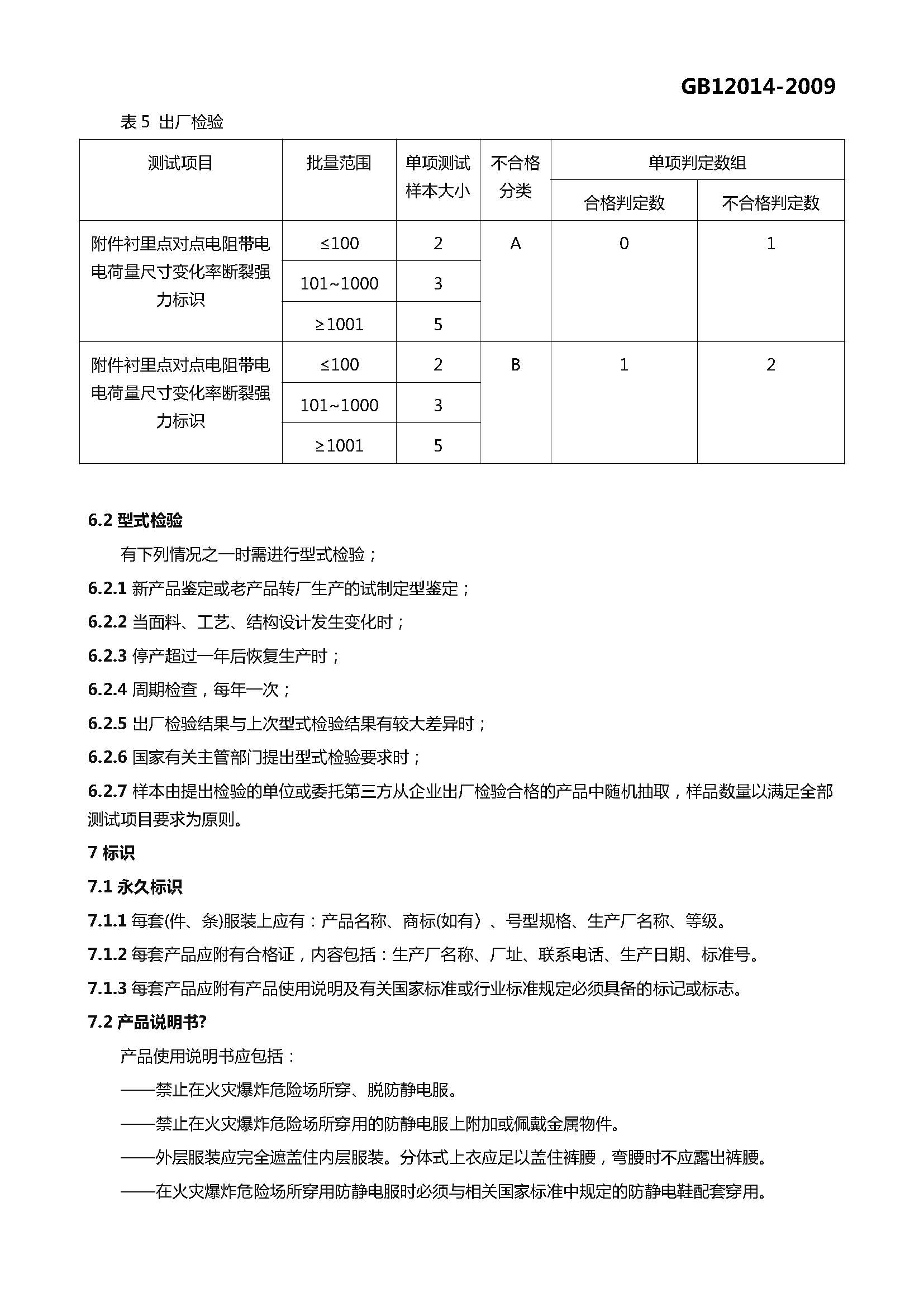 GB 12014-2009 防静电服_页面_07.jpg