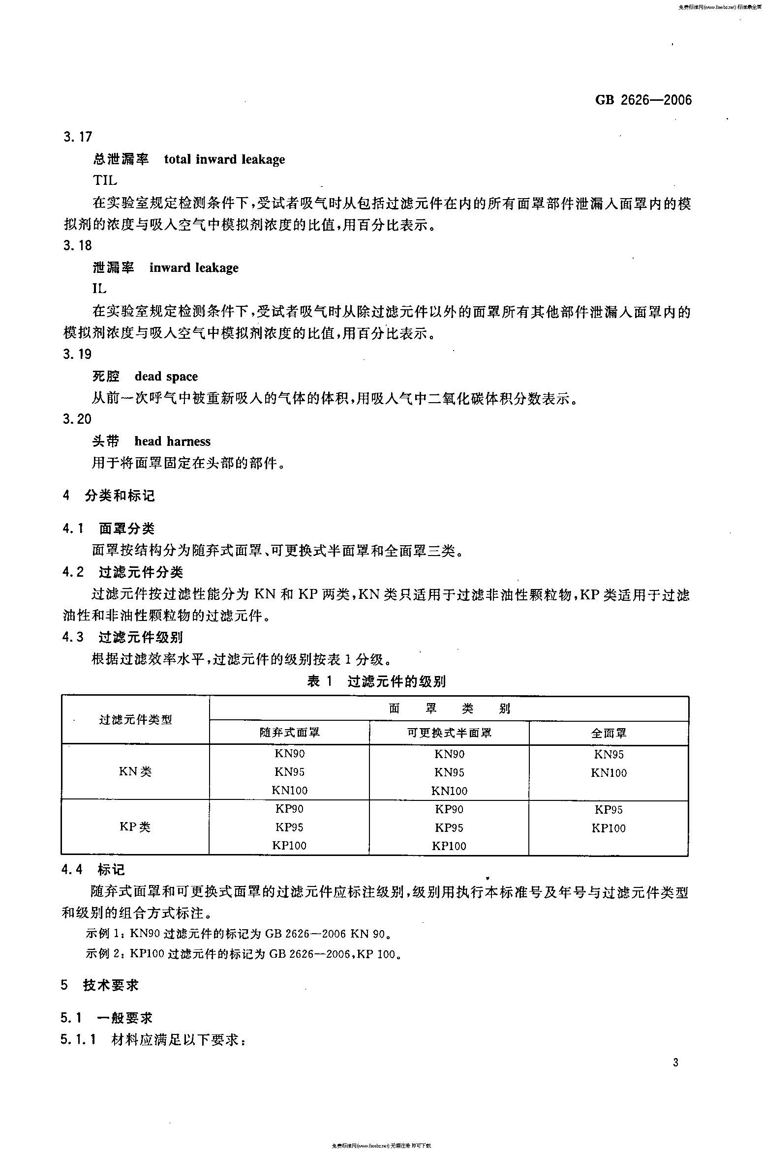 GB 2626-2006 呼吸防护用品――自吸过滤式防颗粒物呼吸器_页面_06.jpg