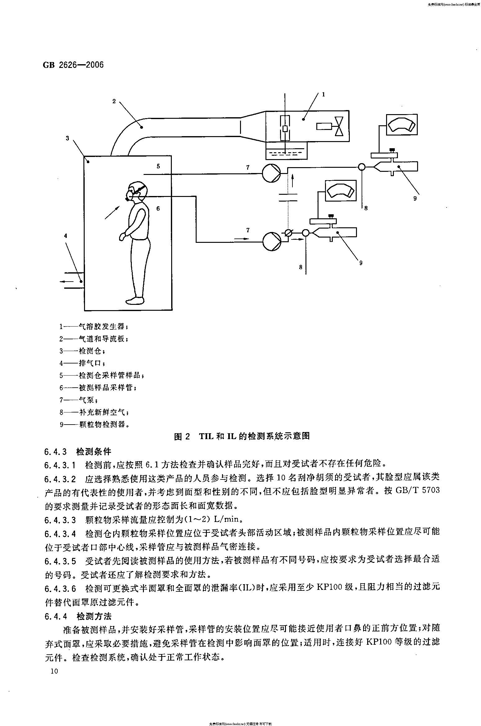GB 2626-2006 呼吸防护用品――自吸过滤式防颗粒物呼吸器_页面_13.jpg