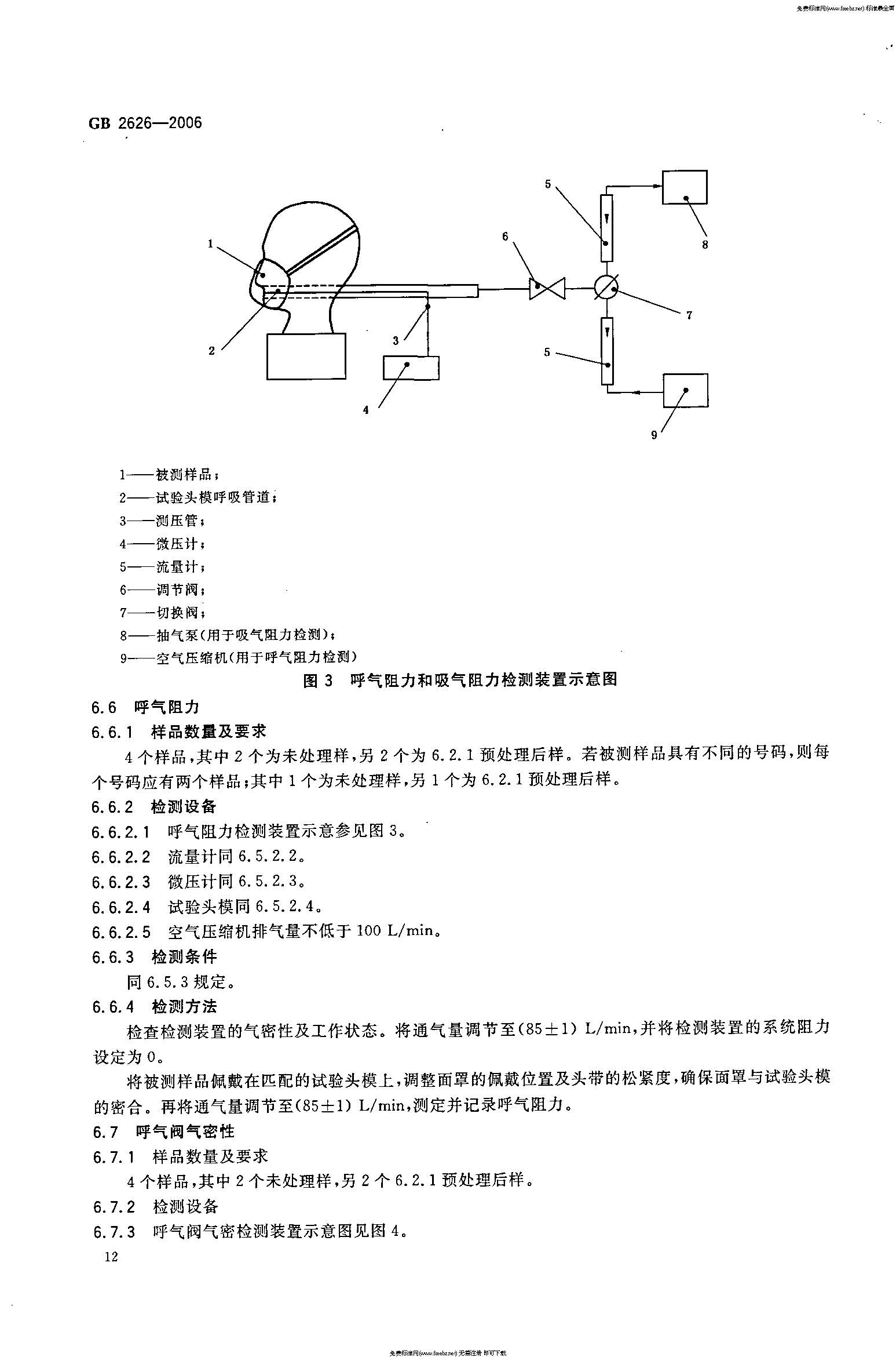 GB 2626-2006 呼吸防护用品――自吸过滤式防颗粒物呼吸器_页面_15.jpg