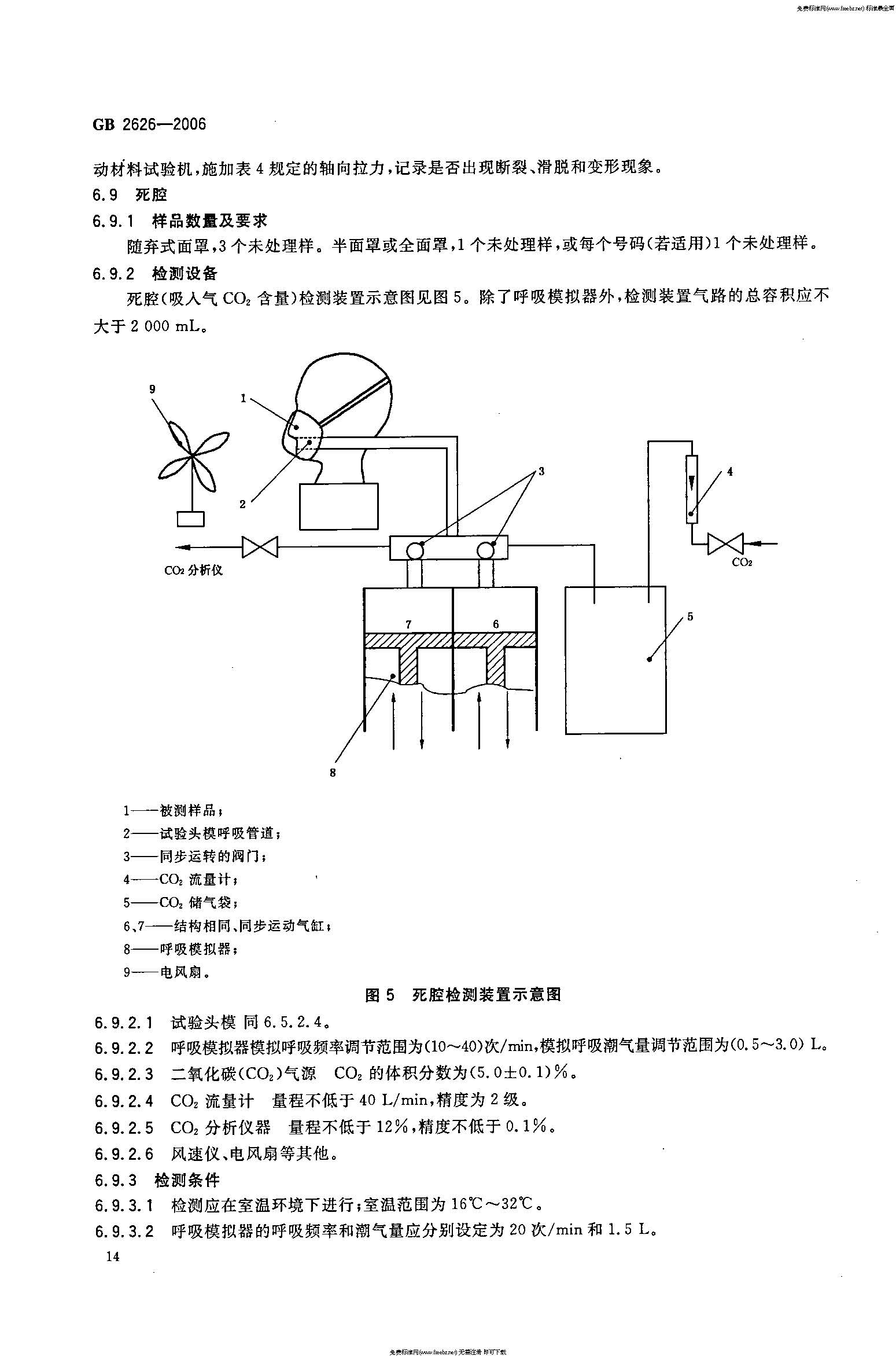 GB 2626-2006 呼吸防护用品――自吸过滤式防颗粒物呼吸器_页面_17.jpg