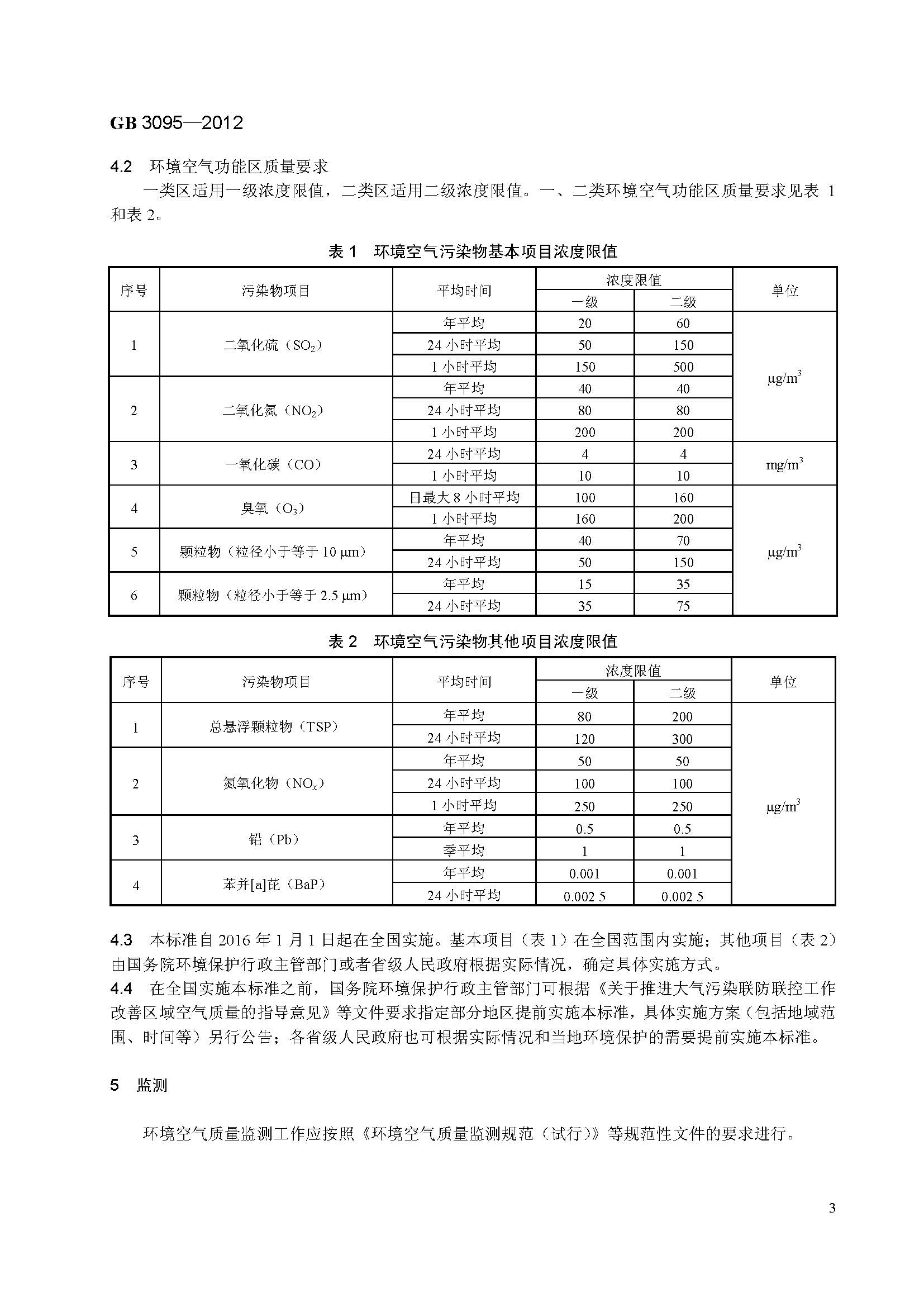 已解锁-GB 3095-2012 环境空气质量标准_页面_09.jpg