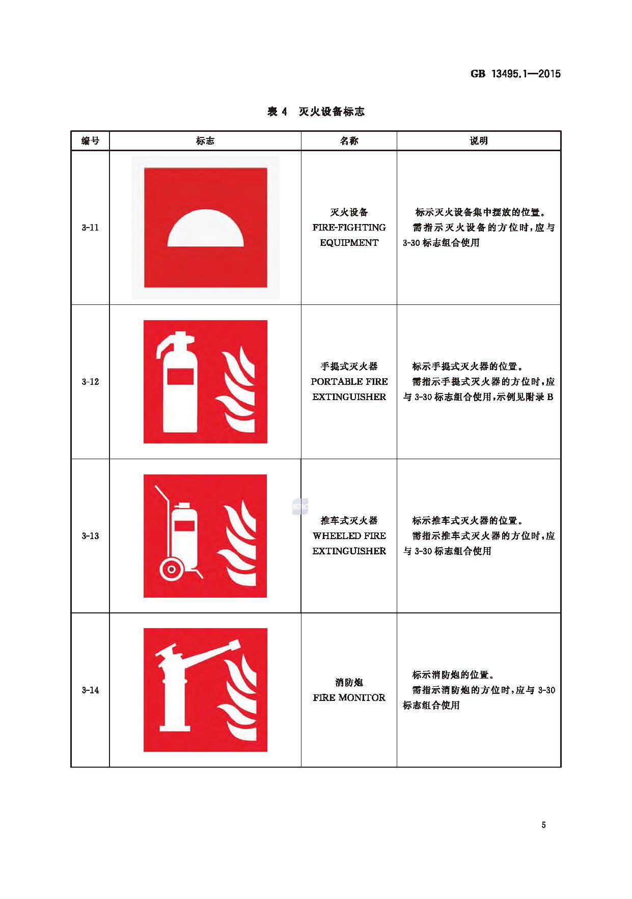 GB 13495.1-2015 消防安全标志 第1部分：标志_页面_07.jpg
