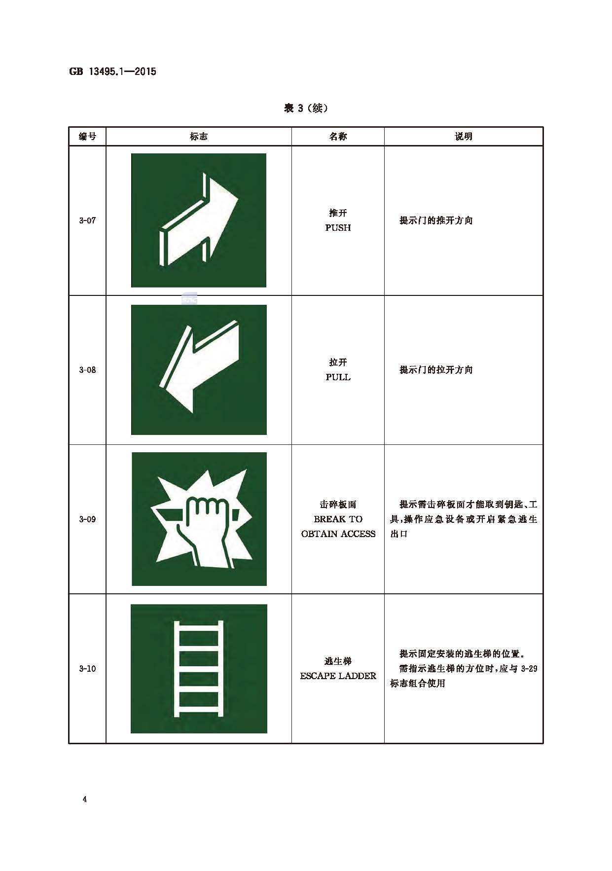 GB 13495.1-2015 消防安全标志 第1部分：标志_页面_06.jpg