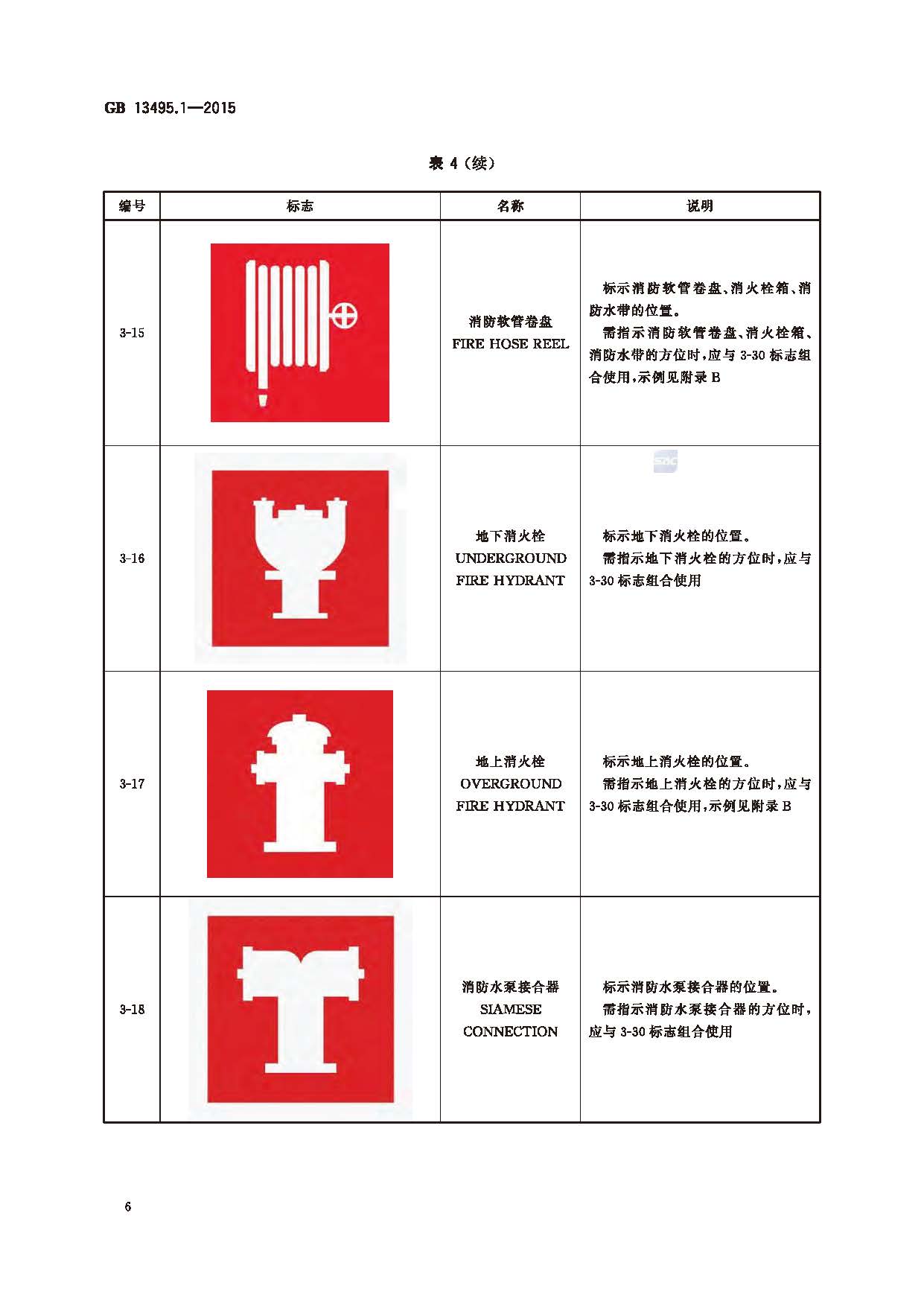 GB 13495.1-2015 消防安全标志 第1部分：标志_页面_08.jpg