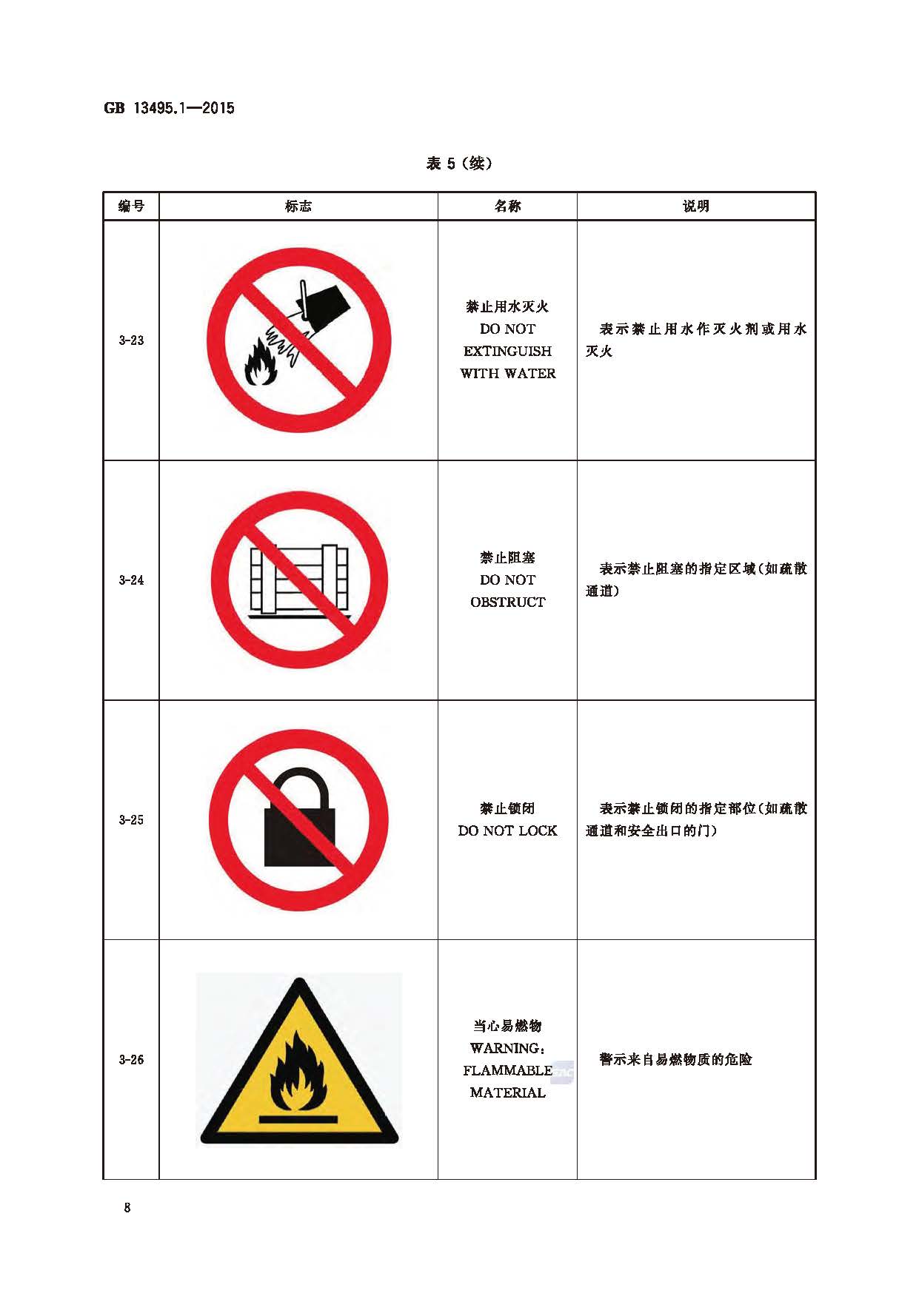 GB 13495.1-2015 消防安全标志 第1部分：标志_页面_10.jpg