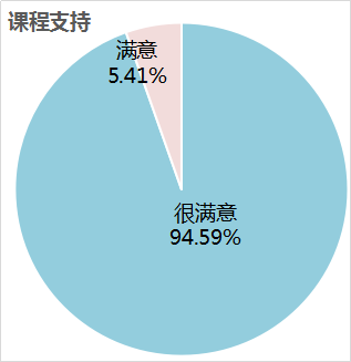 1571203353159590.png 1571203353159590.png